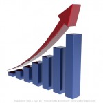 Growth-Chart